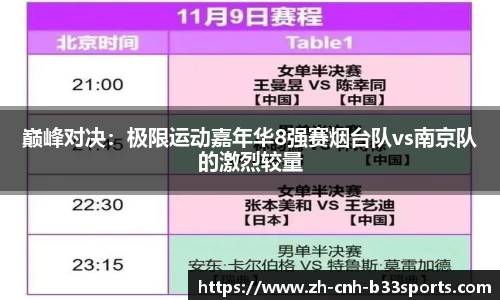 巅峰对决：极限运动嘉年华8强赛烟台队vs南京队的激烈较量