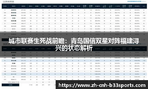 城市联赛生死战前瞻：青岛国信双星对阵福建浔兴的状态解析